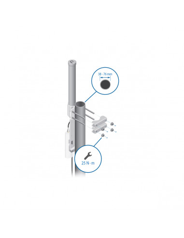 Antena Ubiquiti AirMax AMO-5G10