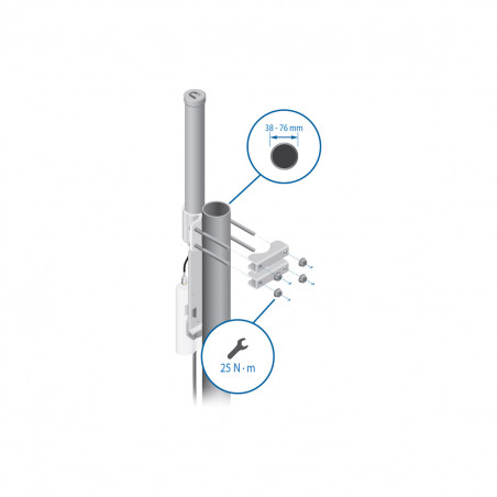 Antena Ubiquiti AirMax AMO-5G10
