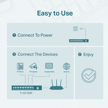 Switch TP-LINK TL-SG1008P 8 Puertos Gigabit- 4 con PoE+