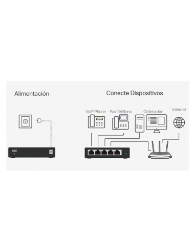 Switch TP-LINK TL-SG116 16 puertos... Switch TP-LINK TL-SG116 16 puertos...
