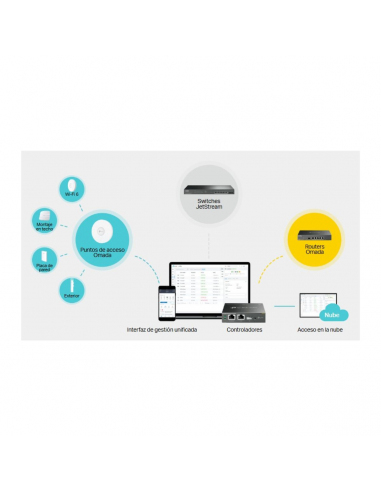 Switch TP-LINK TL-SG2218P JetStream... Switch TP-LINK TL-SG2218P JetStream...