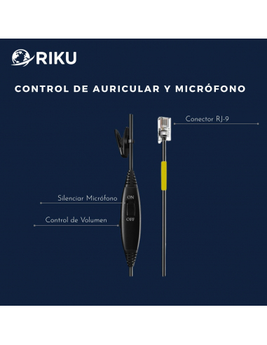Auriculares Headset Riku RKP-681-RJ Monoaural