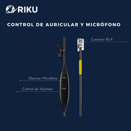 Auriculares Headset Riku RKP-681-RJ Monoaural