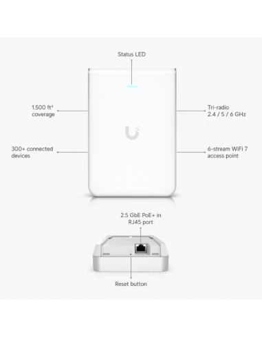 Access Point Ubiquiti Unifi Wifi 7 U7 Pro Wall