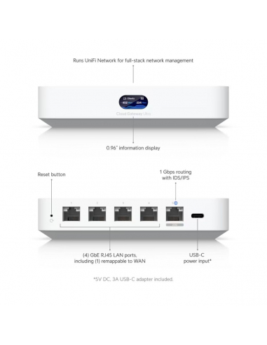 Router Cloud Gateway Ubiquiti UCG-ULTRA 1 Puerto WAN- 4 Puertos LAN RJ-45