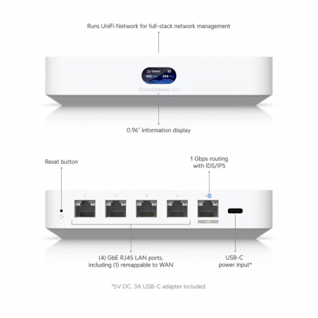 Router Cloud Gateway Ubiquiti UCG-ULTRA 1 Puerto WAN- 4 Puertos LAN RJ-45