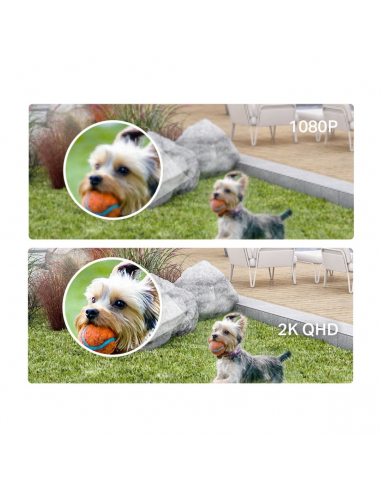 Sistema de Cámaras de Vigilancia...