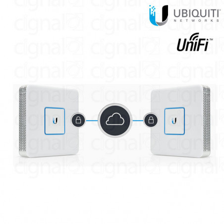 Router Firewall Ubiquiti Security Gateway USG Router Firewall Ubiquiti Security Gateway USG