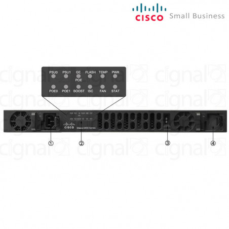 Router Cisco ISR4431/K9