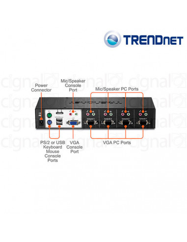Switch KVM Trendnet TK-423K USB/PS2