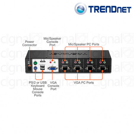 Switch KVM Trendnet TK-423K USB/PS2