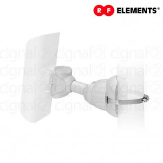 Soporte RF Elements NanoBrackets para LocoM 2