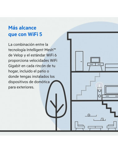 Router Wi-Fi 6 Mesh Linksys VELOP MX10600  MU-MIMO AX5300 - 2 Nodos